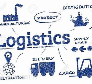 Logistics và chiến lược