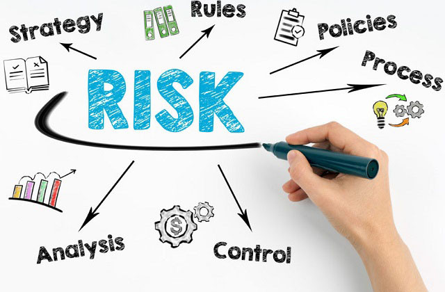 Chiến lược quản lý rủi ro tài chính